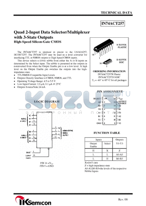 IN74ACT257 datasheet - Quad 2-Input Data Selector/Multiplexer with 3-State Outputs High-Speed Silicon-Gate CMOS