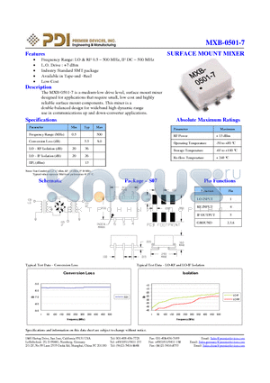 MXB-0501-7 datasheet - SURFACE MOUNT MIXER