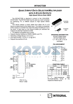 IN74ACT258 datasheet - QUAD 2-INPUT DATA SELECTOR/MULTIPLEXER WITH 3-STATE OUTPUTS