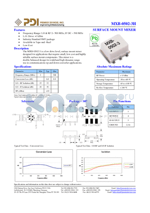 MXB-0502-3H datasheet - SURFACE MOUNT MIXER