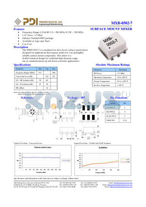 MXB-0502-7 datasheet - SURFACE MOUNT MIXER