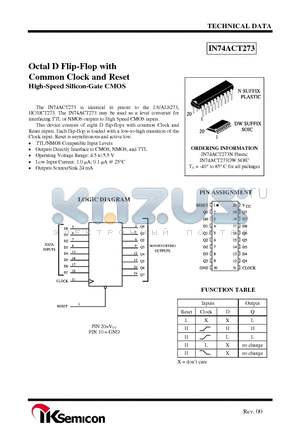 IN74ACT273 datasheet - Octal D Flip-Flop with Common Clock and Reset High-Speed Silicon-Gate CMOS