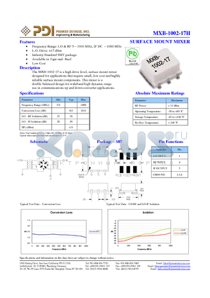 MXB-1002-17H datasheet - SURFACE MOUNT MIXER