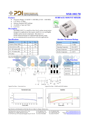 MXB-1002-7H datasheet - SURFACE MOUNT MIXER