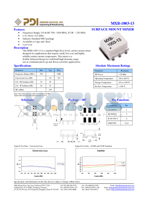 MXB-1003-13 datasheet - SURFACE MOUNT MIXER