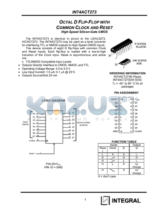 IN74ACT273N datasheet - OCTAL D FLIP-FLOP WITH COMMON CLOCK AND RESET