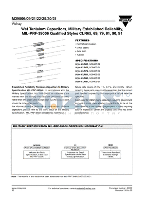 M39006220660 datasheet - Wet Tantalum Capacitors, Military Established Reliability, MIL-PRF-39006 Qualified Styles CLR65, 69, 79, 81, 90, 91