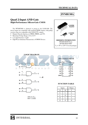 IN74HC08A datasheet - Quad 2-Input AND Gate