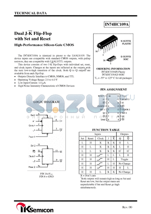 IN74HC109AD datasheet - Dual J-K Flip-Flop with Set and Reset High-Performance Silicon-Gate CMOS