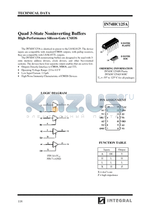IN74HC125A datasheet - Quad 3-State Noninverting Buffers High-Performance Silicon-Gate CMOS