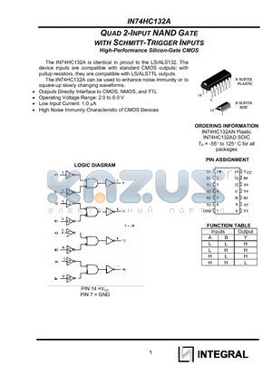 IN74HC132AD datasheet - QUAD 2-INPUT NAND GATE WITH SCHMITT-TRIGGER INPUTS High-Performance Silicon-Gate CMOS