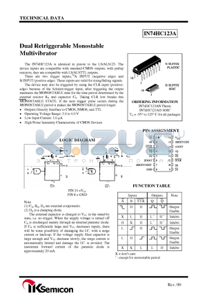 IN74HC123AD datasheet - Dual Retriggerable Monostable Multivibrator