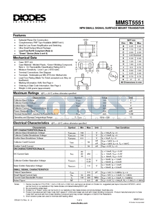 MMST5551 datasheet - NPN SMALL SIGNAL SURFACE MOUNT TRANSISTOR