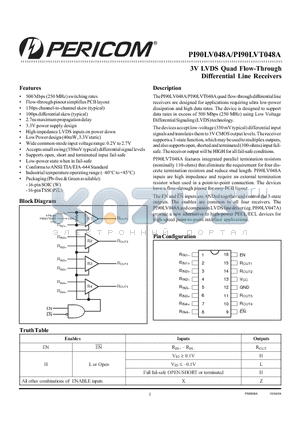 PI90LV048AWE datasheet - 3V LVDS Quad Flow-Through Differential Line Receivers