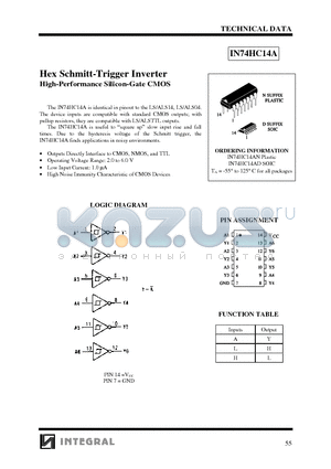 IN74HC14A datasheet - Hex Schmitt-Trigger Inverter High-Performance Silicon-Gate CMOS