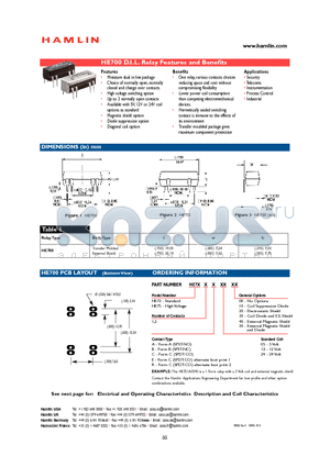 HE722R0540 datasheet - D.I.L. Relay Features and Benefits