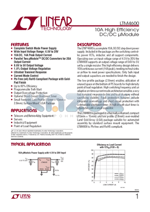 LTC2900 datasheet - 10A High Effi ciency DC/DC lModule