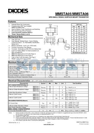 MMSTA06-7-F datasheet - NPN SMALL SIGNAL SURFACE MOUNT TRANSISTOR