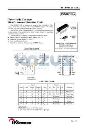 IN74HC161AN datasheet - Presettable Counters High-Performance Silicon-Gate CMOS