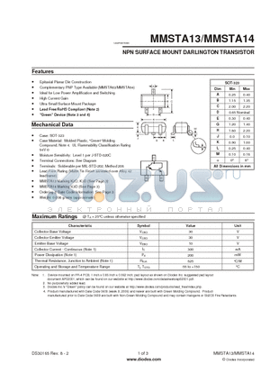 MMSTA14 datasheet - NPN SURFACE MOUNT DARLINGTON TRANSISTOR