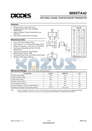 MMSTA42 datasheet - NPN SMALL SIGNAL SURFACE MOUNT TRANSISTOR