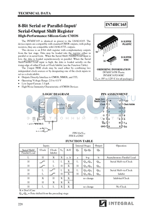 IN74HC165 datasheet - 8-Bit Serial or Parallel-Input/Serial-Output Shift Register High-Performance Silicon-Gate CMOS