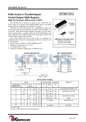 IN74HC165AN datasheet - 8-Bit Serial or Parallel-Input/ Serial-Output Shift Register High-Performance Silicon-Gate CMOS