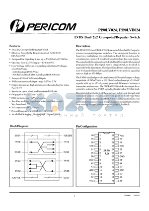 PI90LVB024 datasheet - LVDS Dual 2x2 Crosspoint/Repeater Switch