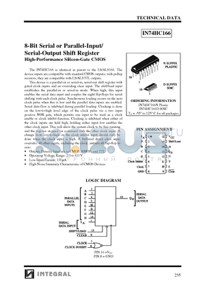 IN74HC166D datasheet - 8-Bit Serial or Parallel-Input/ Serial-Output Shift Register High-Performance Silicon-Gate CMOS