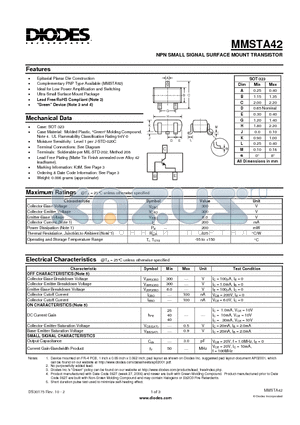 MMSTA42_2 datasheet - NPN SMALL SIGNAL SURFACE MOUNT TRANSISTOR