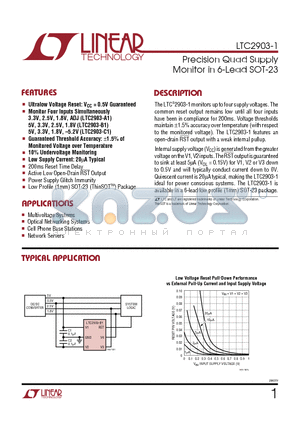 LTC2903CS6-C1 datasheet - Precision Quad Supply Monitor in 6-Lead SOT-23
