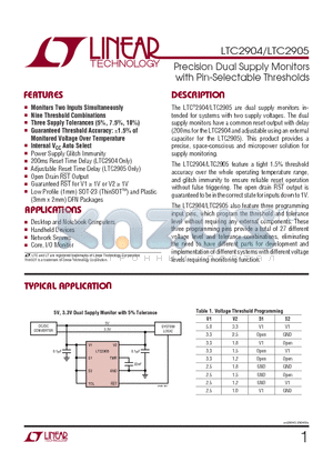 LTC2904CTS8 datasheet - Precision Dual Supply Monitors with Pin-Selectable Thresholds