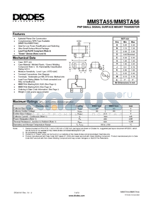 MMSTA55 datasheet - PNP SMALL SIGNAL SURFACE MOUNT TRANSISTOR