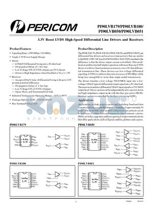 PI90LVB050W datasheet - 3.3V Boost LVDS High-Speed Differential Line Drivers and Receivers