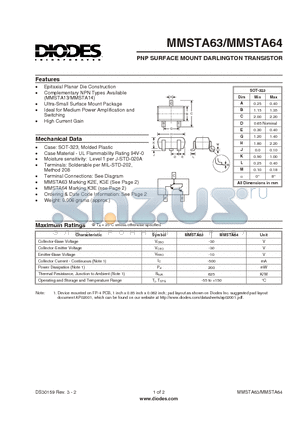 MMSTA64-7 datasheet - PNP SURFACE MOUNT SMALL SIGNAL TRANSISTOR