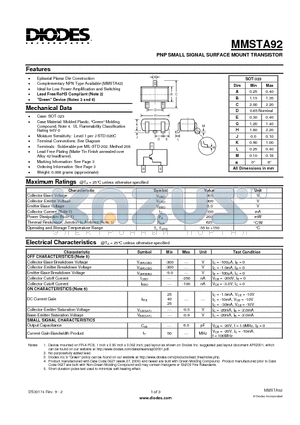 MMSTA92 datasheet - PNP SMALL SIGNAL SURFACE MOUNT TRANSISTOR