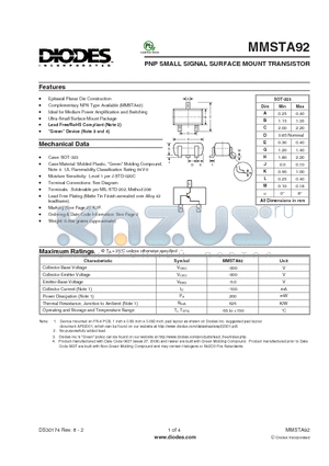 MMSTA92 datasheet - PNP SMALL SIGNAL SURFACE MOUNT TRANSISTOR