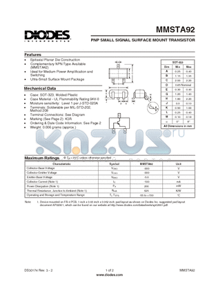 MMSTA92-7 datasheet - PNP SMALL SIGNAL SURFACE MOUNT TRANSISTOR