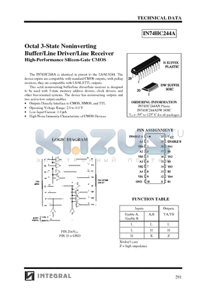IN74HC244AN datasheet - Octal 3-State Noninverting Buffer/Line Driver/Line Receiver