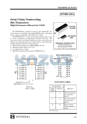 IN74HC245ADW datasheet - Octal 3-State Noninverting Bus Transceiver