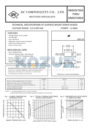 MMSZ1200A datasheet - TECHNICAL SPECIFICATIONS OF SURFACE MOUNT ZENER DIODES VOLTAGE RANGE - 6.2 to 200 Volts