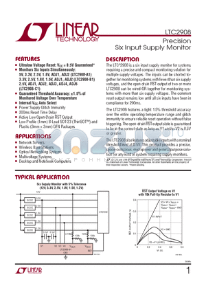 LTC2908IDDB-C1-TRMPBF datasheet - Precision Six Input Supply Monitor