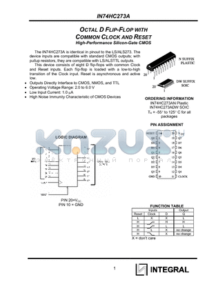 IN74HC273A datasheet - OCTAL D FLIP-FLOP WITH COMMON CLOCK AND RESET