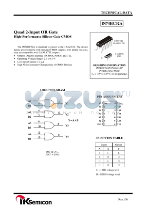 IN74HC32AN datasheet - Quad 2-Input OR Gate High-Performance Silicon-Gate CMOS