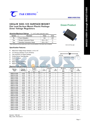MMSZ16VBW datasheet - 500mW SOD-123 SURFACE MOUNT Flat Lead Surface Mount Plastic Package Zener Voltage Regulators
