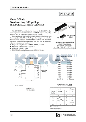 IN74HC374A datasheet - Octal 3-State Noninverting D Flip-Flop (High-Performance Silicon-Gate CMOS)