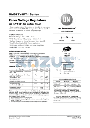 MMSZ20ET1 datasheet - Zener Voltage Regulators