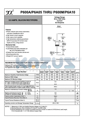 P600A-P6A05 datasheet - 6.0 AMPS. SILICON RECTIFIERS