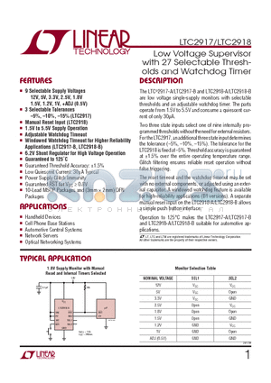 LTC2917HMS-A1PBF datasheet - Low Voltage Supervisorwith 27 Selectable Thresholds and Watchdog Timer