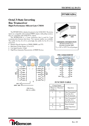 IN74HC620AN datasheet - Octal 3-State Inverting Bus Transceiver High-Performance Silicon-Gate CMOS